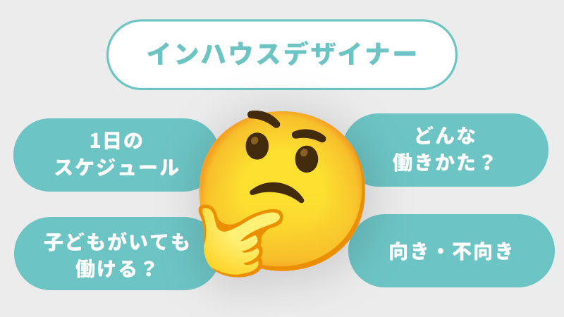インハウスデザイナーの働き方